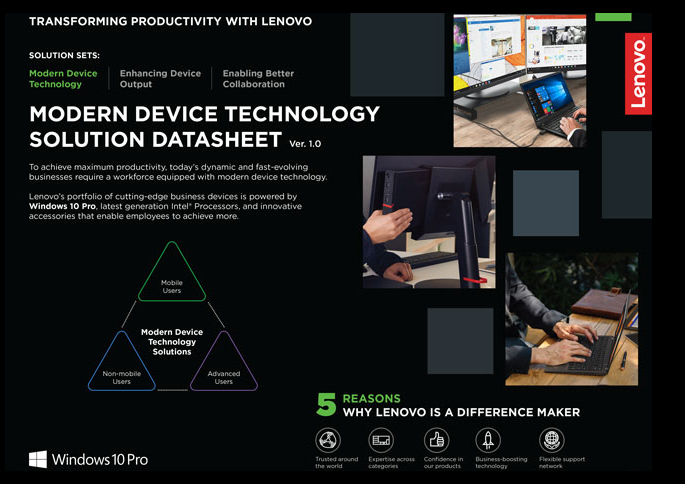 Modern Device Technology Solution Datasheet