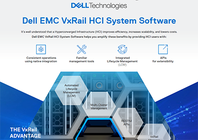 Infographic: Dell EMC VxRail
